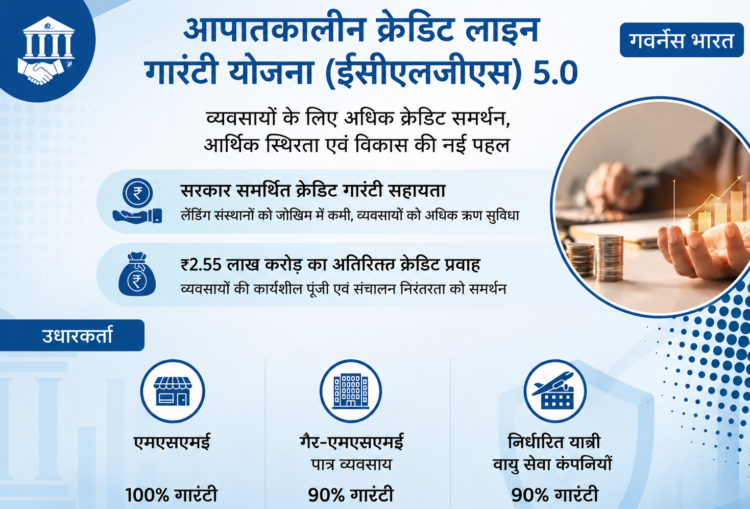 Emergency Credit Line Guarantee Scheme (ECLGS) 5.0